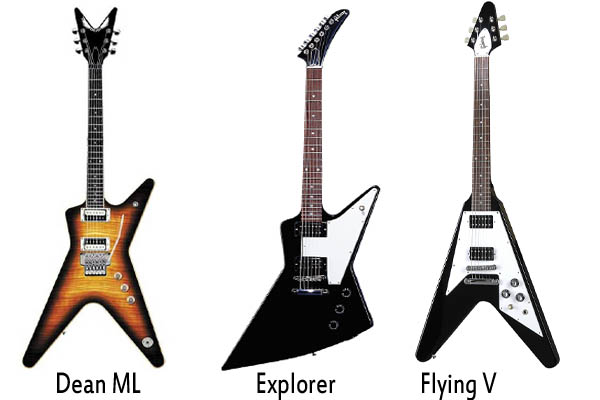 How -to -choose -a- guitar-555-1