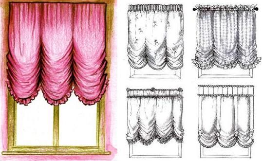 Austrian curtains in the interior