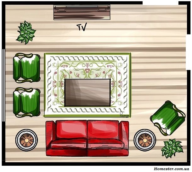 Arrangement of furniture in the living room
