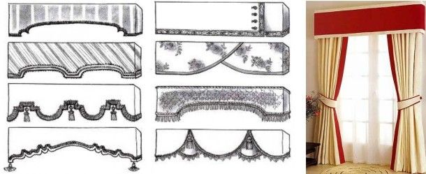 All about curtains: basic terms in the examples